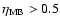 $\eta_{{\rm MB}} > 0.5$