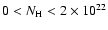 $ 0 < N_{\rm H} < 2 \times 10^{22}$
