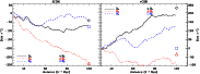 \begin{figure}
\par\includegraphics[width=16cm,clip]{2011fig19.eps} \end{figure}