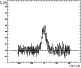 \begin{figure}
\par\includegraphics[width=7.1cm,clip]{2617fig5.eps} %
\end{figure}