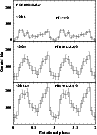 \begin{figure}
\par\includegraphics[width=8.5cm,clip]{2987fig2.ps}
\end{figure}