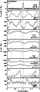 \begin{figure}
\par\includegraphics[width=7cm,clip]{2987fig3.ps}
\end{figure}
