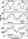 \begin{figure}
\par\includegraphics[width=8.5cm, clip]{2987fig4.ps}
\end{figure}