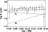 \begin{figure}
\par\includegraphics[width=8.5cm,clip]{2987fig5.ps}
\end{figure}