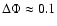 $\Delta \Phi\approx 0.1$