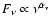 $F_{\nu} \propto \nu^{\alpha_{\nu}}$