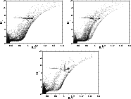 \begin{figure}
\par\includegraphics[width=7.9cm,clip]{3184fg2a.eps}\hspace*{4mm}...
...cm}\includegraphics[width=7.9cm,clip]{3184fg2c.eps}\hspace*{4.5cm}}
\end{figure}