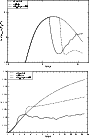 \begin{figure}
\par\includegraphics[width=7.8cm,clip]{3184fg1a.eps}\par\vspace*{2mm}
\includegraphics[width=7.8cm,clip]{3184fg1b.eps}
\par\end{figure}
