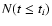 $N(t\le t_i)$