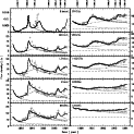 \begin{figure}
\par\includegraphics[width=10.8cm,clip]{0196fig2.ps}\end{figure}