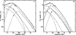 \begin{figure}
\par\includegraphics[angle=-90,width=13.8cm,clip]{0196fig3.ps}\end{figure}