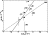\begin{figure}
\par\includegraphics[angle=-90,width=8.3cm,clip]{0196fig1.ps}\end{figure}