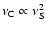 $\nu_{{\rm C}}
\propto \nu_{{\rm S}}^2$