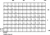 \begin{figure}
\par\includegraphics[angle=270,width=14.7cm,clip]{1733fig4.eps} %
\par\end{figure}