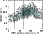 \begin{figure}
\par\includegraphics[width=7.7cm,clip]{1733fig6.eps} %
\par\end{figure}