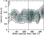 \begin{figure}
\par\includegraphics[width=7.7cm,clip]{1733fig7.eps} %
\par\end{figure}