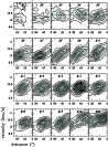 \begin{figure}
\par\includegraphics[width=8.5cm,clip]{1733fig8.eps} %
\par\end{figure}