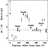 \begin{figure}
\par\includegraphics[width=8.5cm,clip]{1733fig9.eps} %
\par\end{figure}
