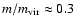 $m/m_{\rm vir}\approx
0.3$