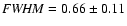 ${\it FWHM}=0.66\pm0.11$