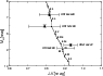\begin{figure}
\par {\includegraphics[width=8.2cm]{2297_12.eps} }
\end{figure}
