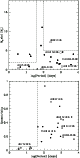\begin{figure}
\par\includegraphics[width=7cm,clip]{2297_14.eps}\end{figure}