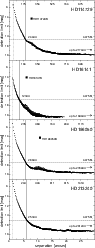 \begin{figure}
\par {\includegraphics[width=8.35cm,clip]{2297_16.eps} }\end{figure}