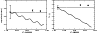 \begin{figure}
\par {\includegraphics[width=8.2cm]{2297_5.eps} }
\end{figure}