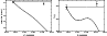 \begin{figure}
\par {\includegraphics[width=8.2cm]{2297_11.eps} }
\end{figure}