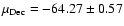 $\mu_{\rm Dec} =-64.27 \pm0.57$