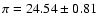 $\pi=24.54 \pm0.81$