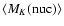 $\langle M_K\rm (nuc)\rangle$