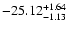 $\rm -25.12_{-1.13}^{+1.64}$