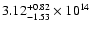 $3.12_{-1.53}^{+0.82}\times10^{14}$
