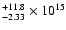 $_{-2.33}^{+11.8}\times10^{15}$