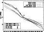 \begin{figure}
\par\includegraphics[width=8.2cm,clip]{2645f1.eps}
\end{figure}