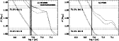 \begin{figure}
\par\includegraphics[width=7.2cm,clip]{2645f2a.eps}\hspace*{3mm}
\includegraphics[width=7.2cm,clip]{2645f2b.eps}
\end{figure}
