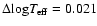 ${\Delta}{\log}T_{{\rm eff}}=0.021$