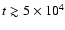 $t \gtrsim 5 \times
10^4$
