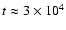 $t \approx 3 \times 10^4$