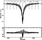 \begin{figure}
\par\includegraphics[width=7.5cm,clip]{3019fig1.eps}\end{figure}