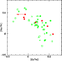 \begin{figure}
\par\includegraphics[width=7.8cm,clip]{3019fig3.eps}\end{figure}