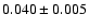 $0.040\pm 0.005$