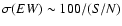 $\sigma(EW)\sim 100/(S/N)$