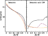 \begin{figure}
\par\includegraphics[angle=270,width=8.5cm,clip]{3020fig12.eps}
\end{figure}