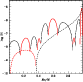 \begin{figure}
\par\includegraphics[width=7.25cm,clip]{3020fig13.eps}
\end{figure}