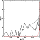 \begin{figure}
\par\includegraphics[width=7.1cm,clip]{3020fig15.eps}
\end{figure}