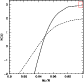 \begin{figure}
\par\includegraphics[width=7.3cm,clip]{3020fig17.eps}
\end{figure}