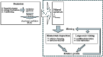 \begin{figure}
\par\includegraphics[width=12.6cm,clip]{3020fig1.eps}
\end{figure}