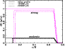 \begin{figure}
\par\includegraphics[angle=270,width=8cm,clip]{3020fig9.eps}
\end{figure}